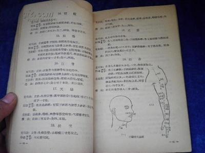 古今医学书籍专场:重磅推出!上海卫生出版社1957一版一印针灸学好书《实用疗法》对定穴法讲的很细,带图解