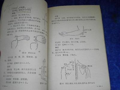 图片 古今医学书籍专场:人民卫生出版社《针灸临床取穴图解》含毛语(取穴法准确、讲解简明、图解清楚) - 文学拍卖-孔夫子拍卖网